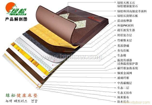 ��������ң���񶯰�Ħ����ʯ���ƴ��桪����������Ʒ����